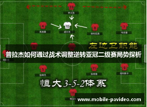 普拉杰如何通过战术调整逆转亚冠二级赛局势探析