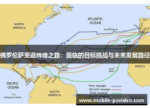 佛罗伦萨重返辉煌之路：面临的目标挑战与未来发展路径