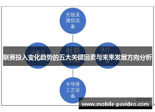 联赛投入变化趋势的五大关键因素与未来发展方向分析
