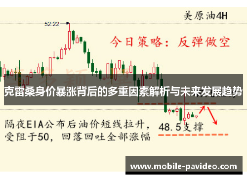 克雷桑身价暴涨背后的多重因素解析与未来发展趋势
