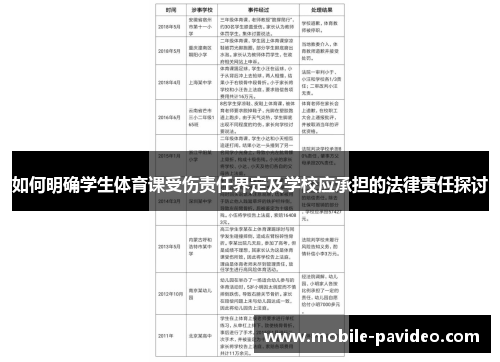 如何明确学生体育课受伤责任界定及学校应承担的法律责任探讨