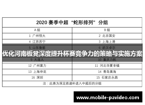 优化河南板凳深度提升杯赛竞争力的策略与实施方案