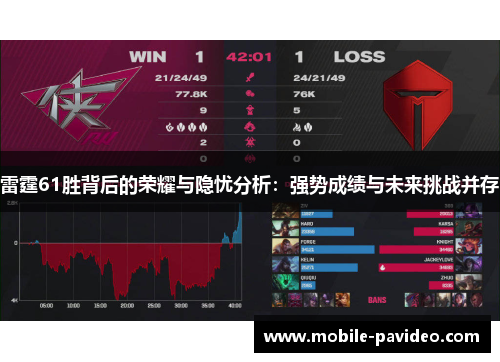 雷霆61胜背后的荣耀与隐忧分析：强势成绩与未来挑战并存