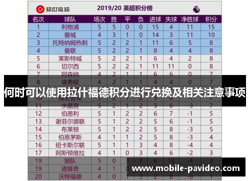 何时可以使用拉什福德积分进行兑换及相关注意事项 何时可以使用拉什福德积分进行兑换及相关注意事项