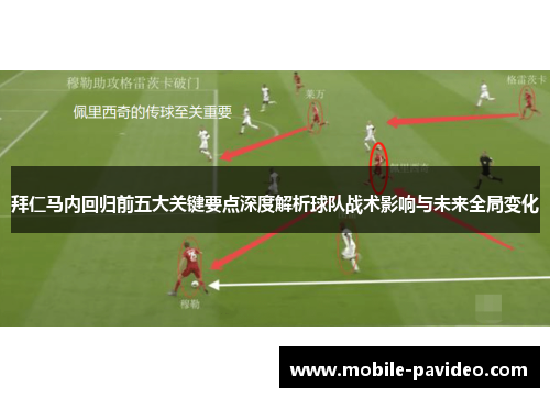 拜仁马内回归前五大关键要点深度解析球队战术影响与未来全局变化 拜仁马内回归前五大关键要点深度解析球队战术影响与未来全局变化
