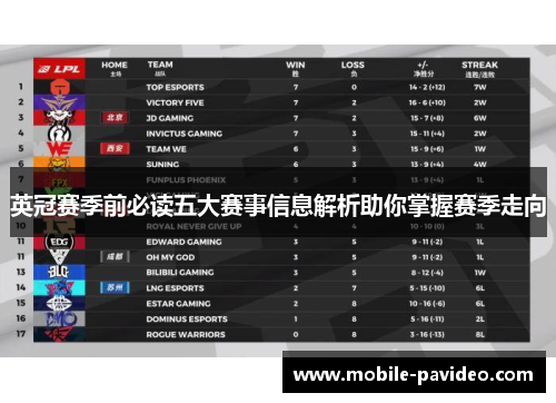 英冠赛季前必读五大赛事信息解析助你掌握赛季走向 英冠赛季前必读五大赛事信息解析助你掌握赛季走向