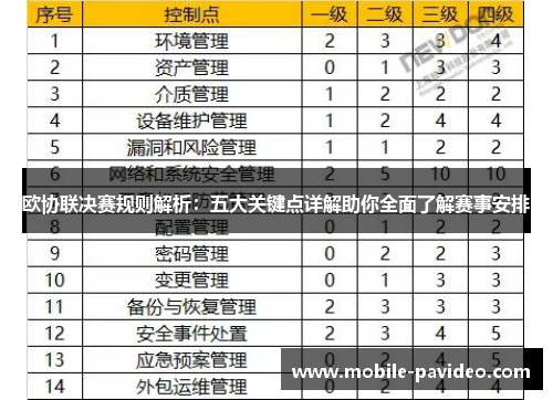 欧协联决赛规则解析：五大关键点详解助你全面了解赛事安排