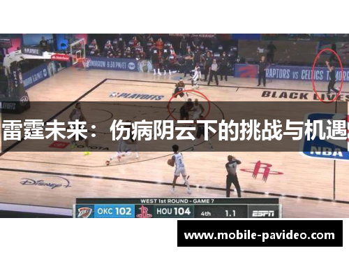 雷霆未来：伤病阴云下的挑战与机遇