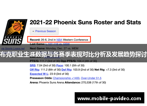 布克职业生涯数据与各赛季表现对比分析及发展趋势探讨