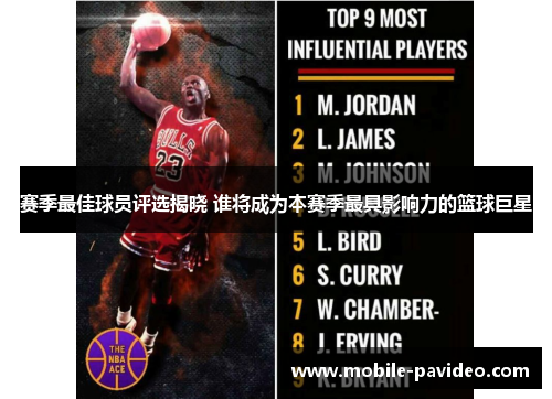 赛季最佳球员评选揭晓 谁将成为本赛季最具影响力的篮球巨星